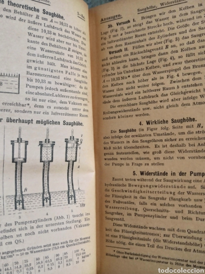 Libros antiguos: Pumpen und Kompressoren Haeder 1925 - Foto 5