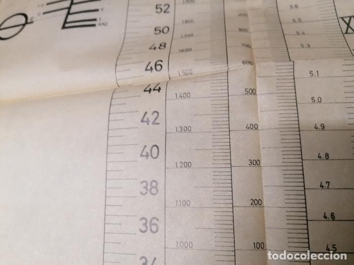 Libros antiguos: MAPAS PAPEL CEBOLLA TEORIA DEL BUQUE - Foto 2