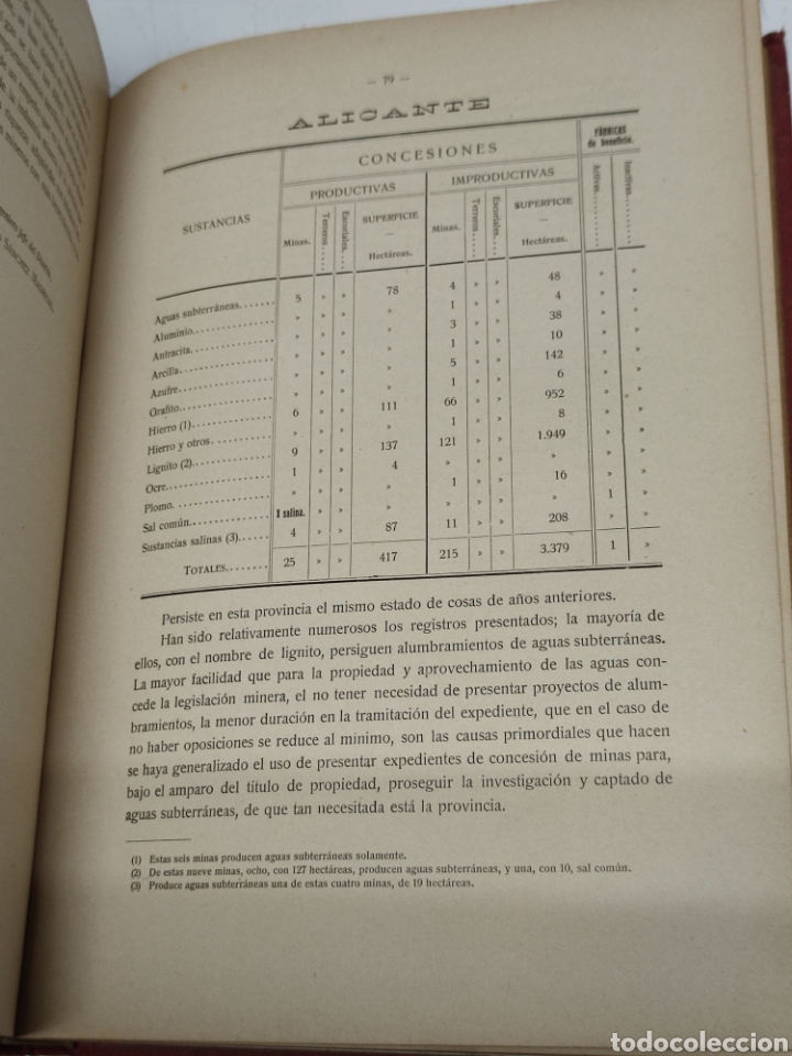 Libros antiguos: Estad&iacute;stica minera de Espa&ntilde;a 1910 - Foto 3