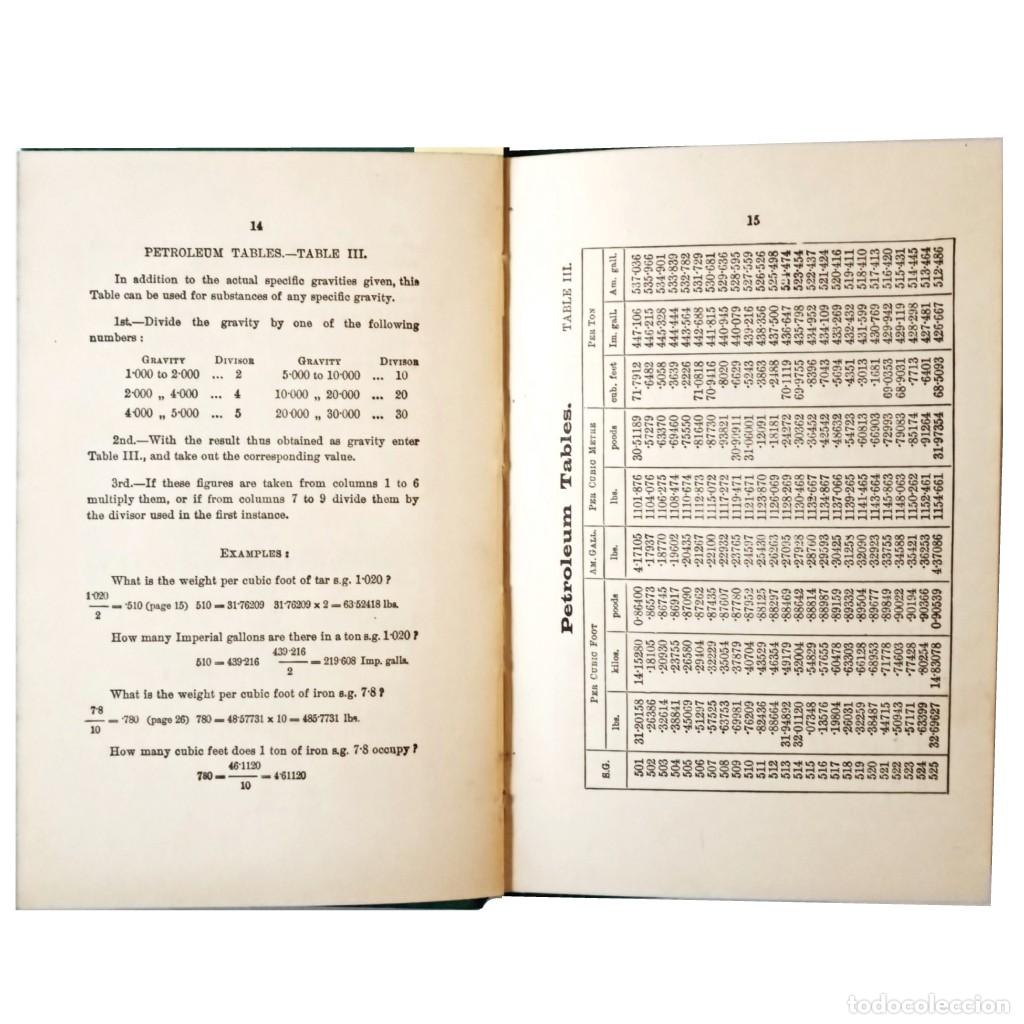 Libros antiguos: PETROLEUM TABLES. Davies, William - Foto 2
