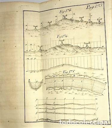 Libros antiguos: PEDRO GIANNINI ... PR&Aacute;CTICAS DE GEOMETR&Iacute;A Y TRIGONOMETR&Iacute;A ... 1784 - Foto 7