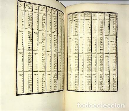 Libros antiguos: PEDRO GIANNINI ... PR&Aacute;CTICAS DE GEOMETR&Iacute;A Y TRIGONOMETR&Iacute;A ... 1784 - Foto 10