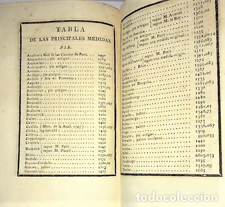 Libros antiguos: PEDRO GIANNINI ... PR&Aacute;CTICAS DE GEOMETR&Iacute;A Y TRIGONOMETR&Iacute;A ... 1784 - Foto 11