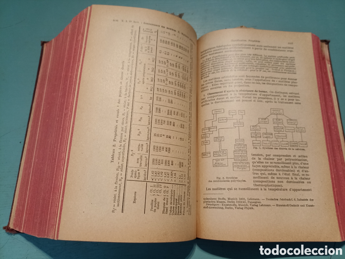 Libros antiguos: Manuel de LIngenieur. H&uuml;tte. Paris 1947 - Foto 2