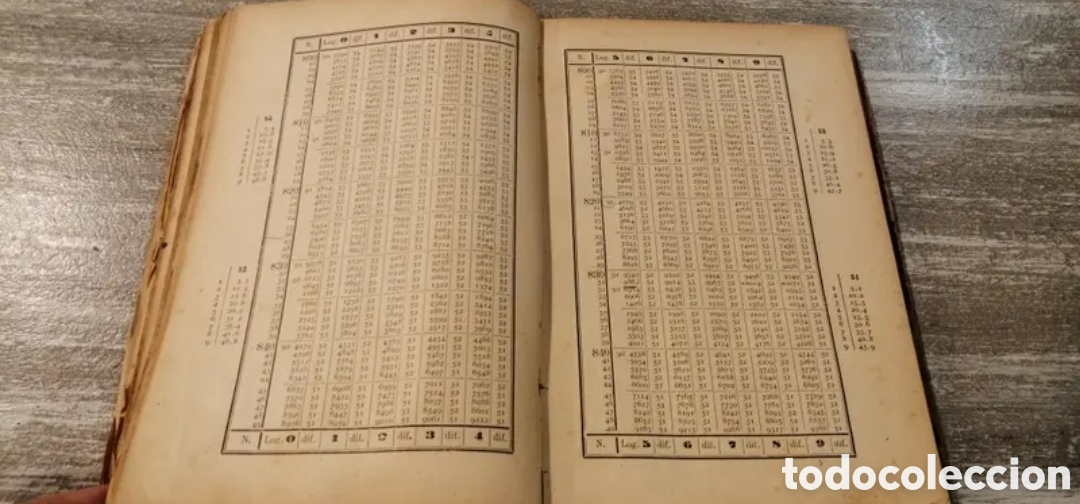 Libros antiguos: 1907 Tablas de Logaritmos Queipo - Foto 9