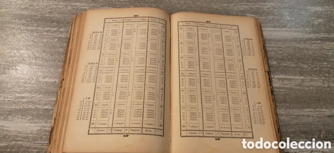 Libros antiguos: 1907 Tablas de Logaritmos Queipo - Foto 10