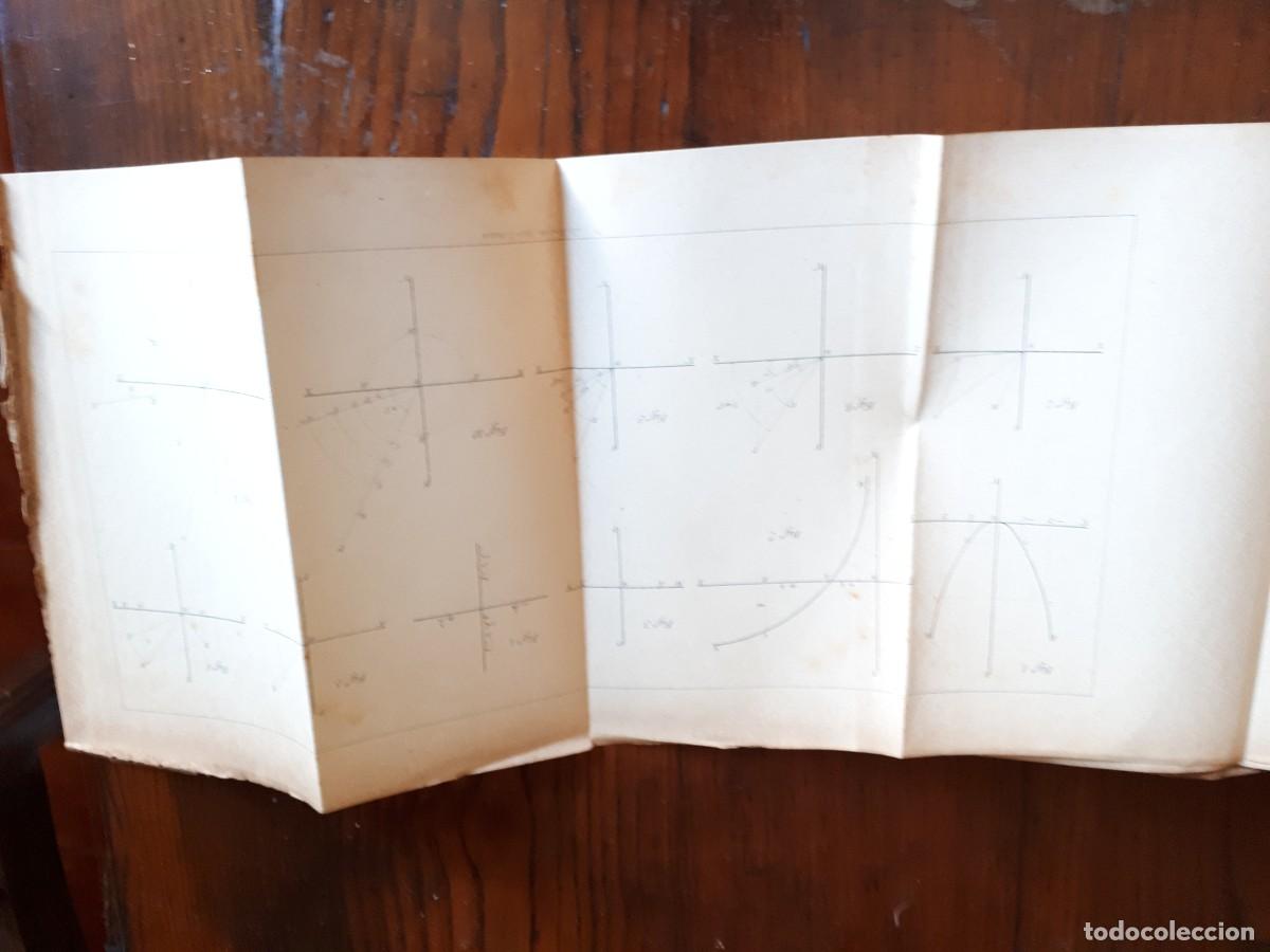 Libros antiguos: ALGEBRA .- D. IGNACIO SALINAS Y ANGULO Y D. MANUEL BENITEZ Y PARODI 1893 2 PARTE. - Foto 6
