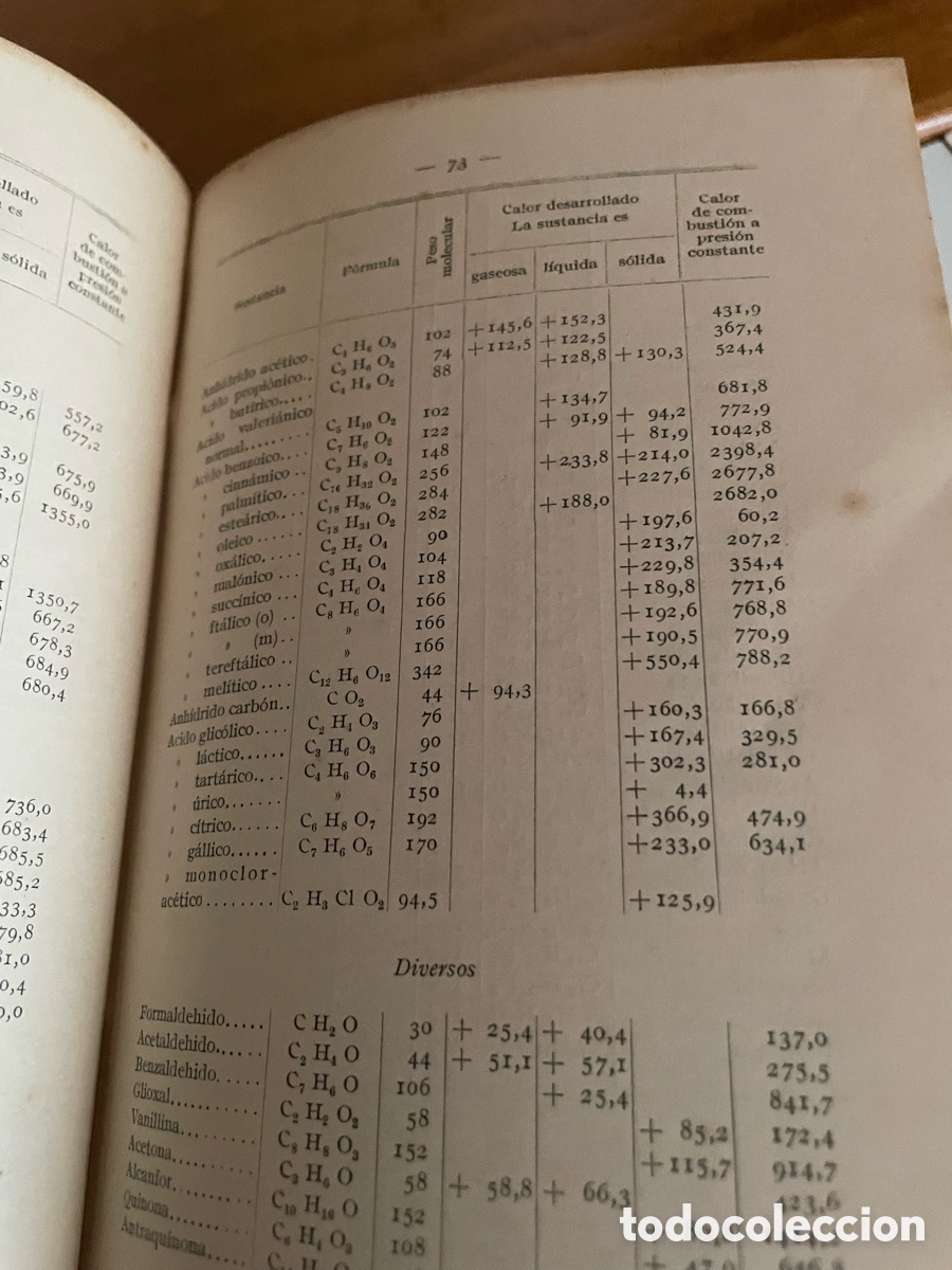 Libros antiguos: Manual del Qu&iacute;mico . A&ntilde;o 1925 - Foto 3