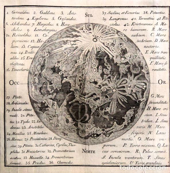 Libros antiguos: EPHEMERIDES ASTRONOMICAS - Foto 2