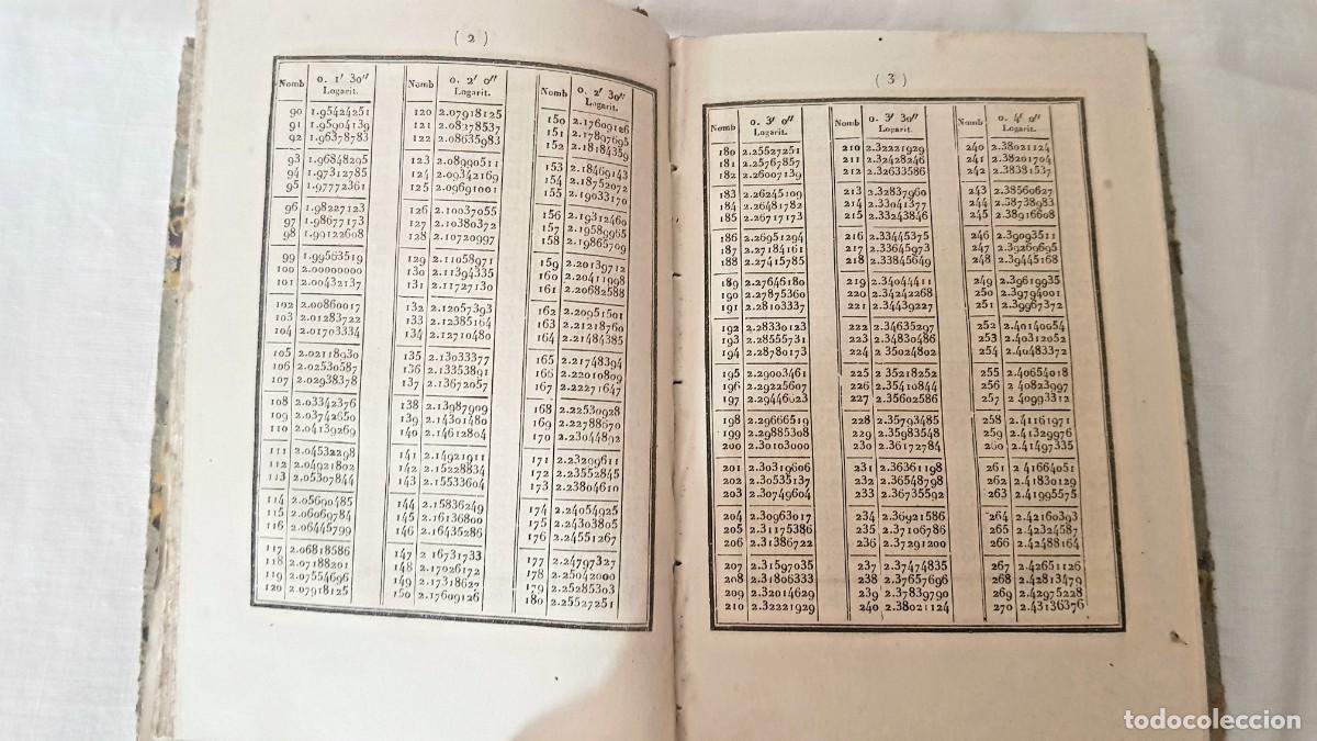 Libros antiguos: TABLAS DE LOGARITMOS. Libro antiguo. A&ntilde;o 1873 - Foto 4