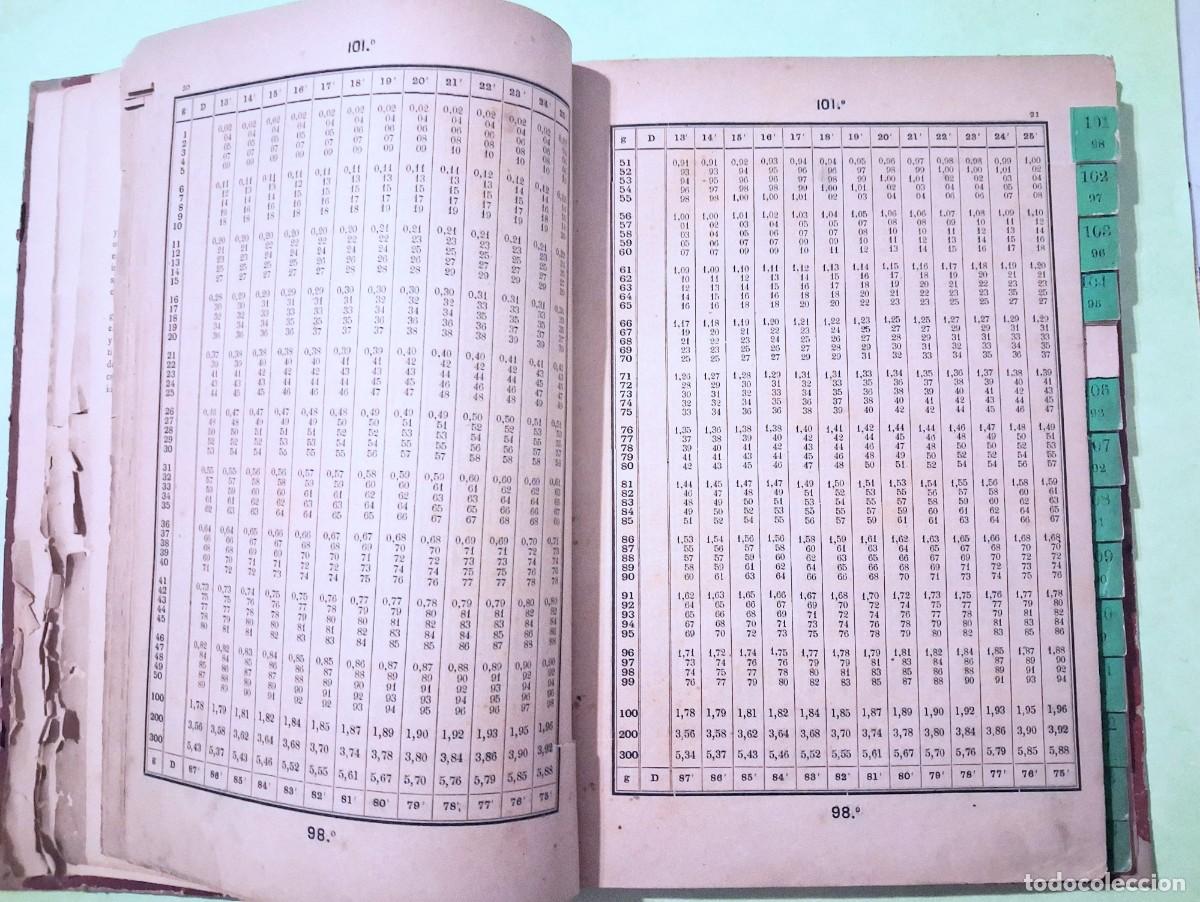 Libros antiguos: Tablas taquimetricas D.J.J. Cuartero 1884 - Foto 4