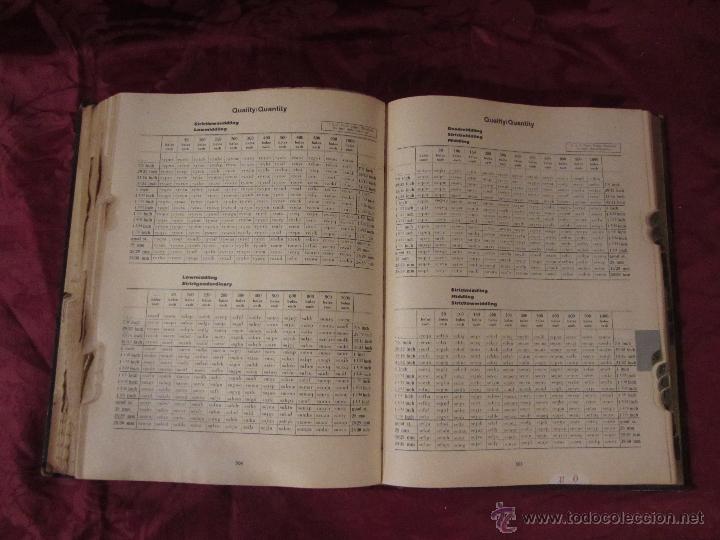 Libros antiguos: BUENTINGS INTERNATIONAL COTTON CODE - Foto 5
