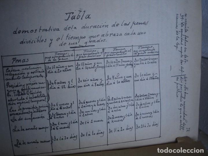Libros antiguos: 1906. PR&Aacute;CTICAS DE RUDIMENTOS DE DERECHO. - Foto 9