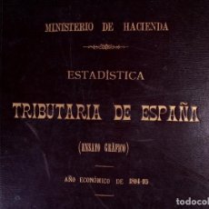 Libros antiguos: ESTADÍSTICA TRIBUTARIA DE ESPAÑA, ENSAYO GRÁFICO, 1894-95. Lote 90427264