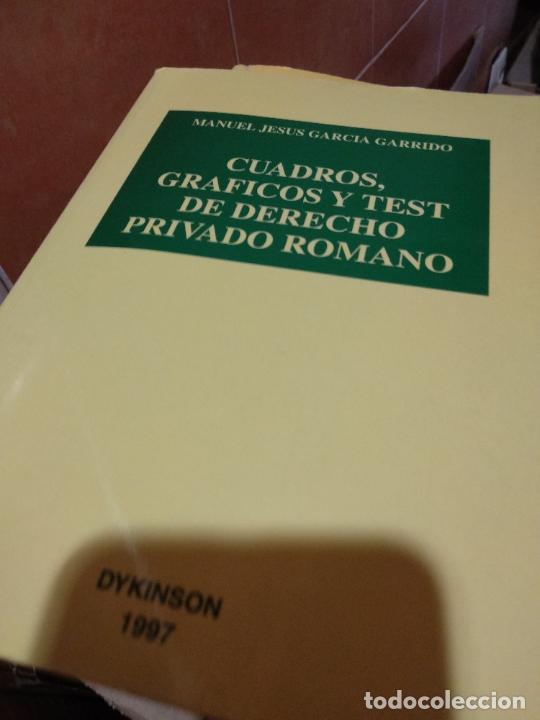 Libri antichi: CUADROS GRAFICOS Y TEST DE DERECHO PRIVADO ROMANO - MANUEL JESUS GARCIA GARRIDO