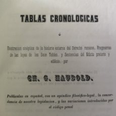 Livros antigos: TABLAS CRONOLÓGICA O ILUSTRACIÓN SINÓPTICA DE LA HISTORIA EXTERNA DEL DERECHO ROMANO. Lote 270939578