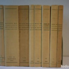 Libros antiguos: REVISTA DEL INSTITUTO DE DERECHO COMPARADO - (TOMOS I-X) - (1953-1958). Lote 301953203