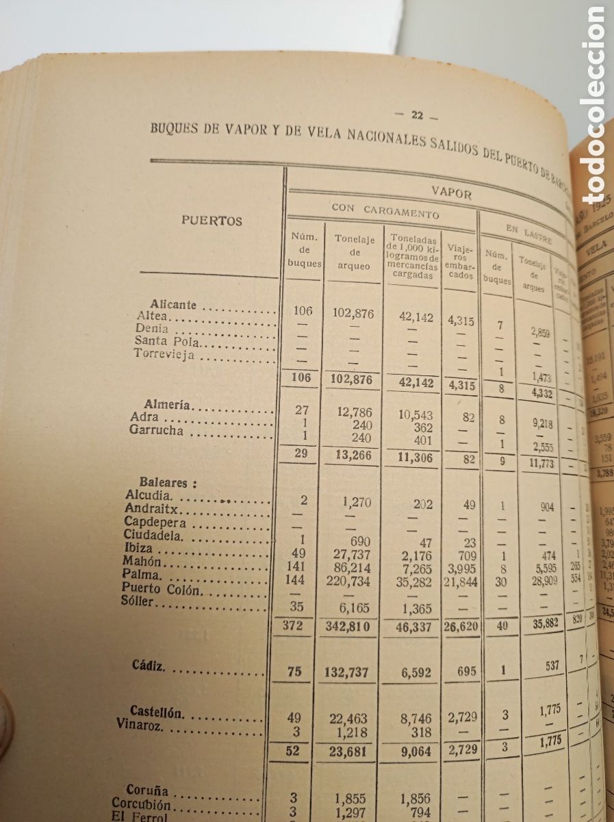 Libros antiguos: Memoriq - Foto 5