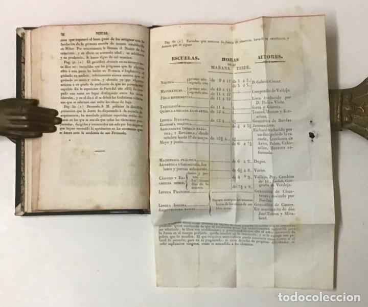Libros antiguos: MEMORIA ACERCA DE LA ERECCI&Oacute;N Y PROGRESOS DE LA JUNTA DE COMERCIO DE CATALU&Ntilde;A Y DE SU CASA LONJA. - Foto 5
