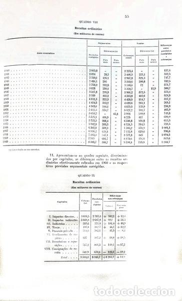 Libros antiguos: CONTAS P&Uacute;BLICAS DE 1960. - Foto 4