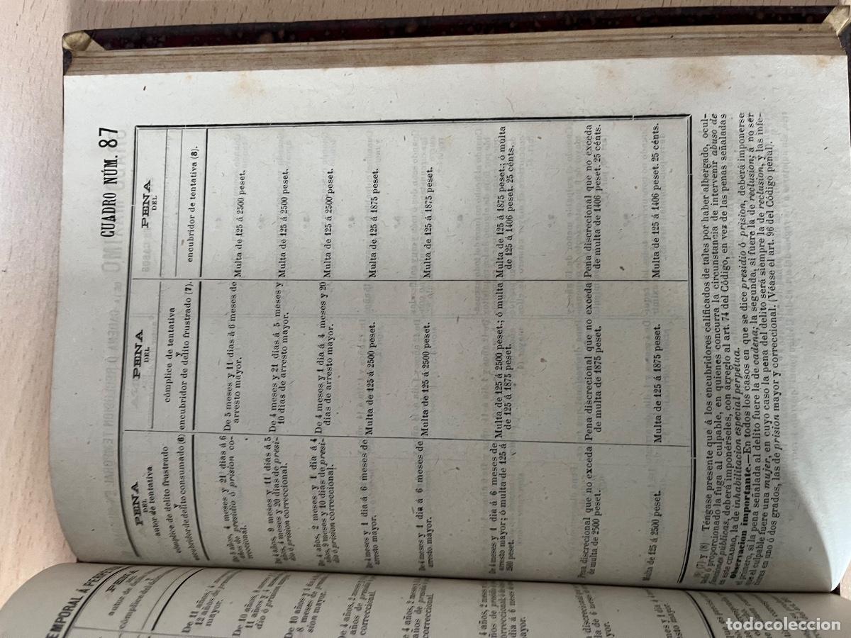 Libros antiguos: Cuadros sin&oacute;pticos . A&ntilde;o 1881 - Foto 4
