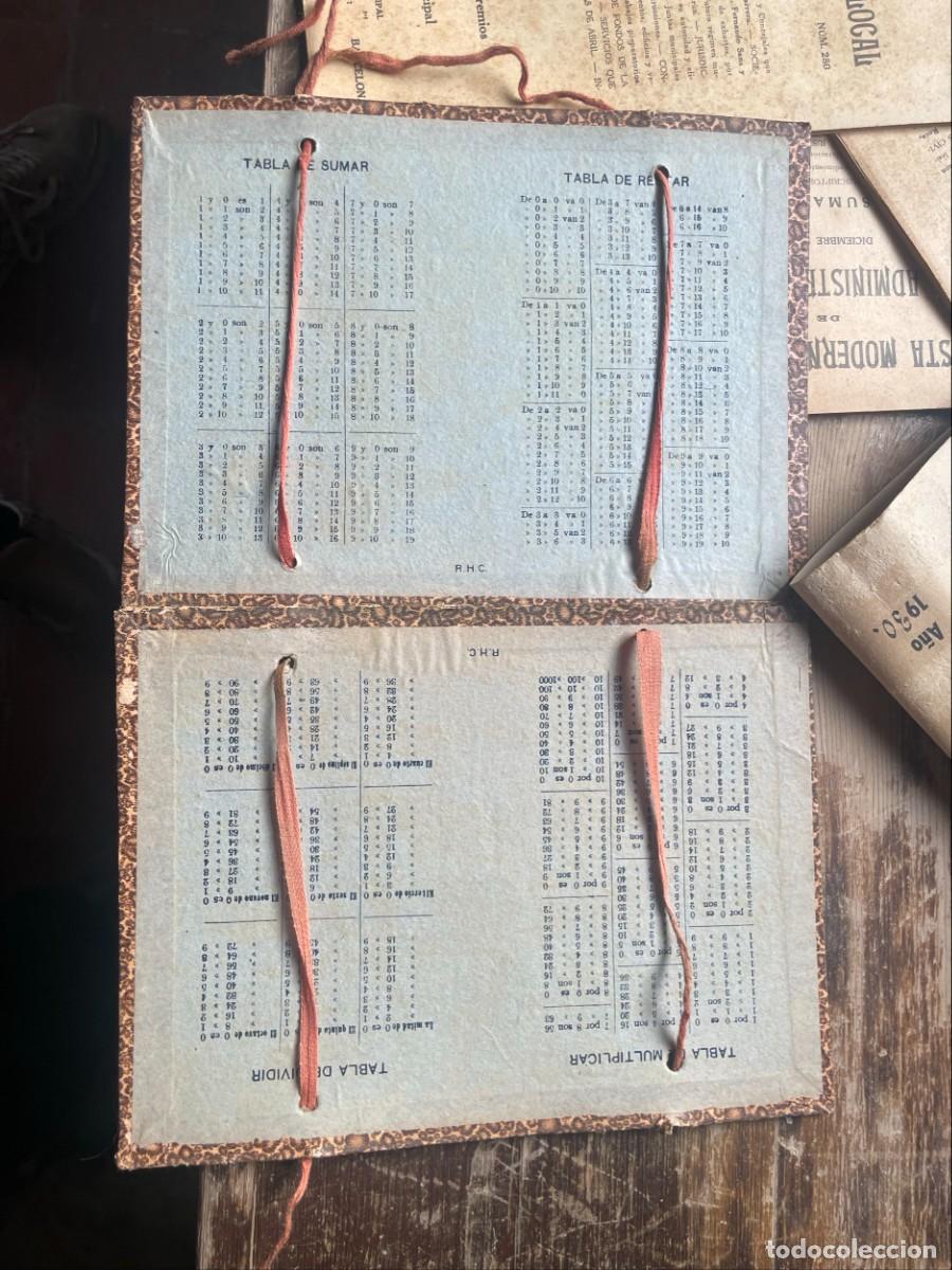 Libros antiguos: Revistas Moderna Administraci&oacute;n Local, a&ntilde;o 1930, Ayuntamientos, otros. Derecho administrativo.