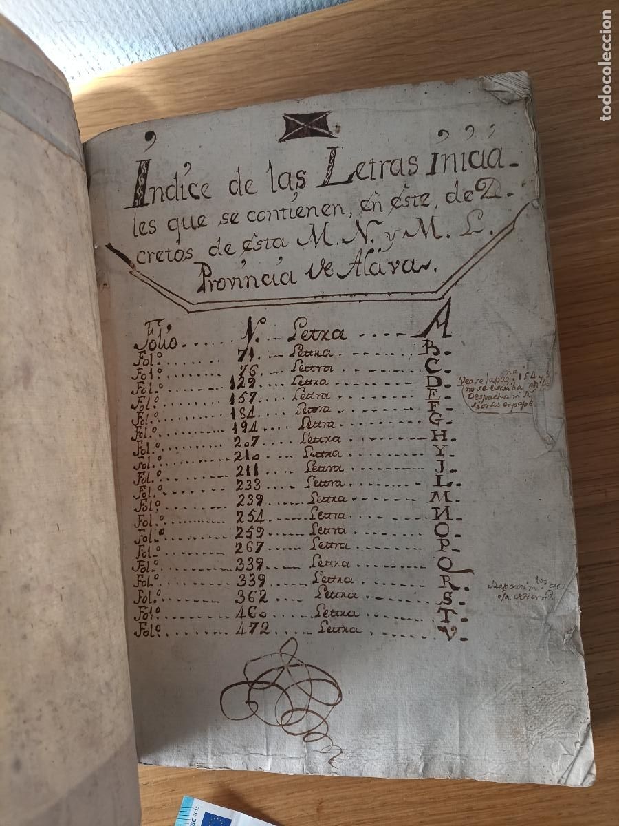 Libros antiguos: Indice de decretos de la provincia de Alava, 1755