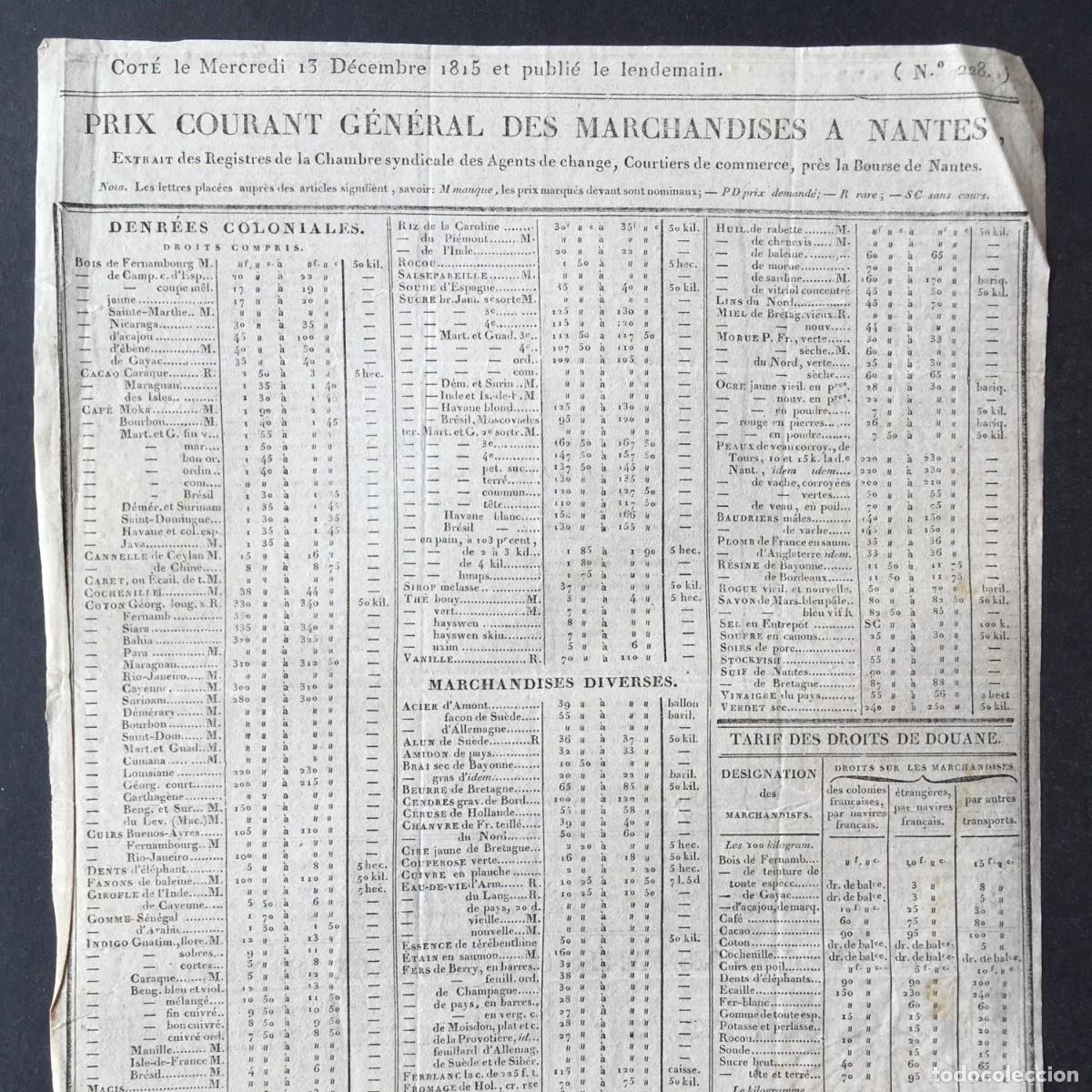 Libros antiguos: Prix courant general marchandises a Nantes 13 de decembre 1815