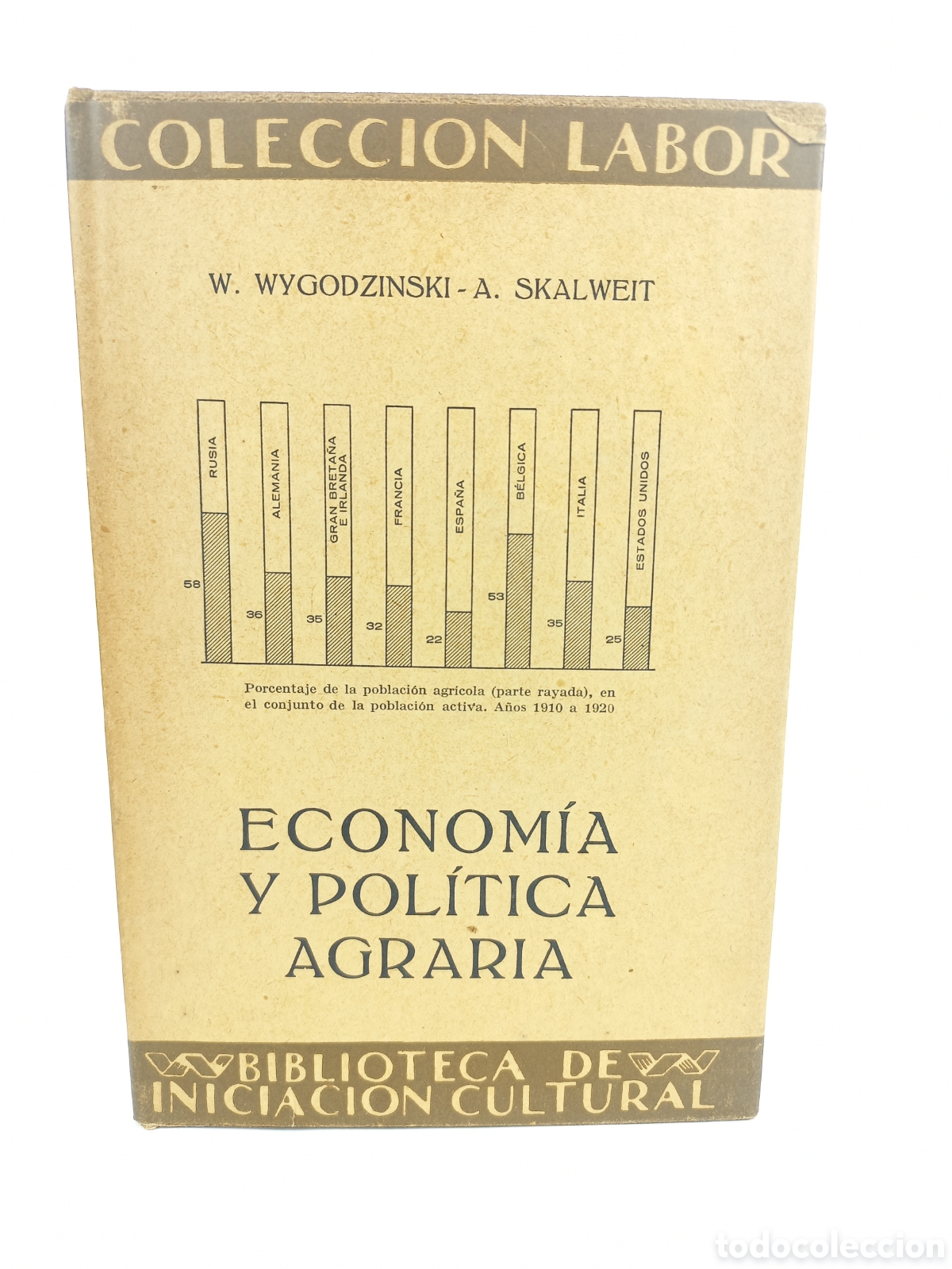 Libros antiguos: Econom&iacute;a y pol&iacute;tica agraria. Wygodzinski. Sakalweit. Labor, primera edici&oacute;n, 1930.