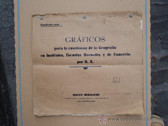 Libros antiguos: Gr&aacute;ficos para la ense&ntilde;anza de la geograf&iacute;a