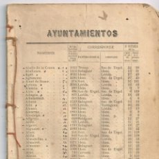 Libros antiguos: 1877/890 CA. LERIDA AYUNTAMIENTOS, PARTIDO JUDICIAL, OBISPADO - PUEBLOS AGREGADOS, CLASE, DISTRITO. Lote 321583273