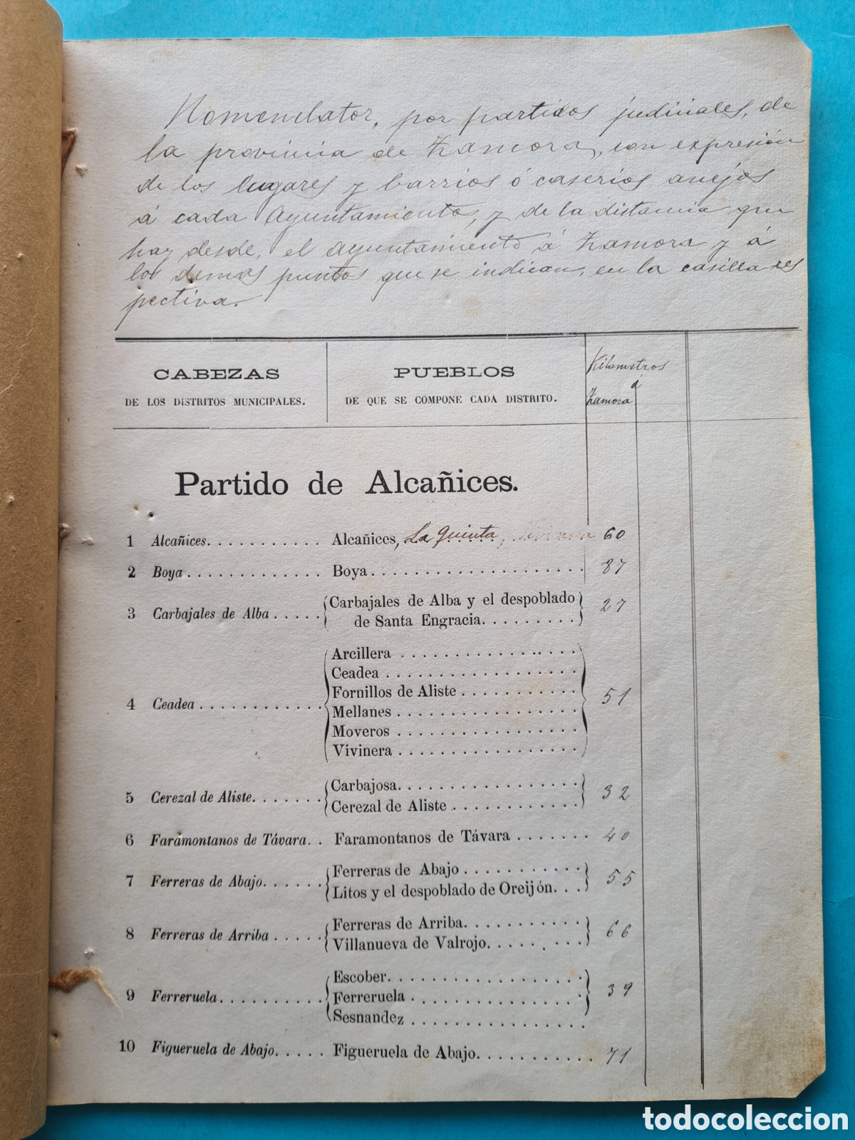 Libros antiguos: ANTIGUO NOMENCLATOR PROVINCIA DE ZAMORA [1930 CA] CON LUGARES BARRIOS CASERIOS ANEJOS DISTANCIAS ETC