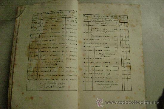 Libros antiguos: CONDES DE BARCELONA.128 - Foto 5