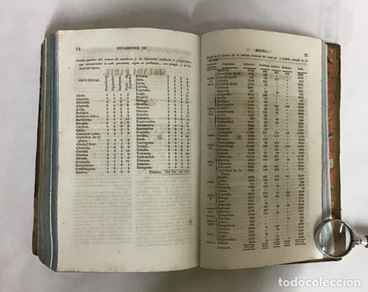 Libros antiguos: PANORAMA UNIVERSAL, ESPA&Ntilde;A 1945 - Foto 16