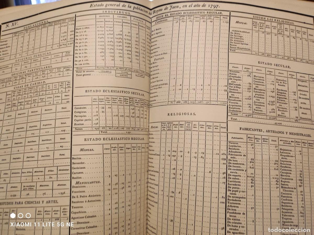 Libros antiguos: Censo de Godoy, facsimil - Foto 2
