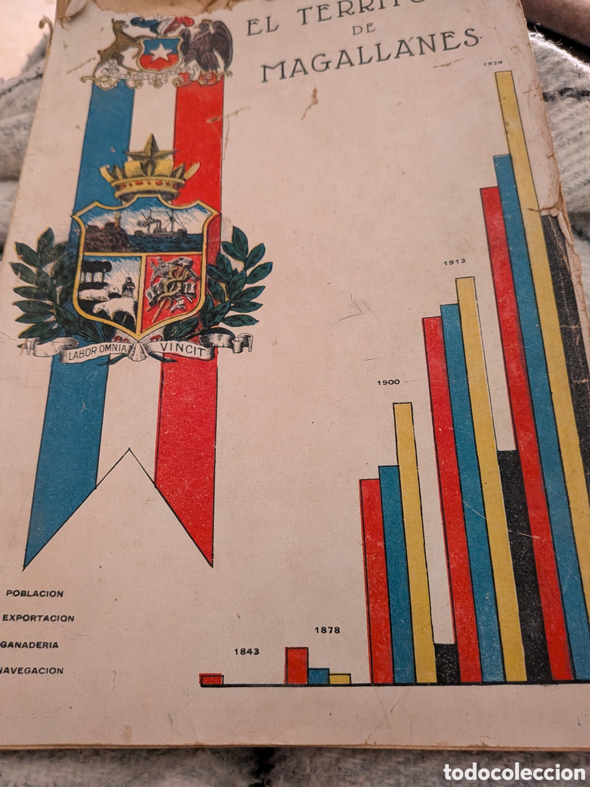 Libros antiguos: El territorio de Magallanes, por Antonio Colomes