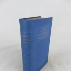Libros antiguos: FUNDACIÓN DEL MONASTERIO DE EL ESCORIAL POR FELIPE II. DE FRAY JOSÉ DE SIGÜENZA. 1927. Lote 399050429
