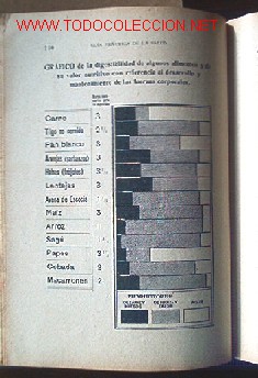 Libros antiguos:   - Foto 5
