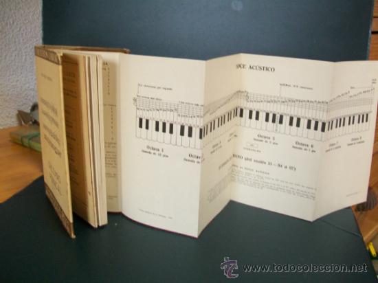 Libros antiguos: Dictado Musical. 1928 - Foto 3