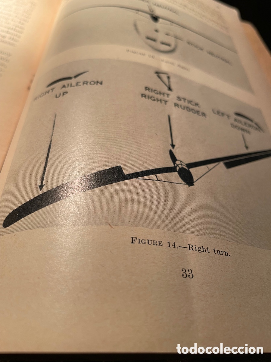 Libros antiguos: Thechnical Manual. Basic Glider Training. War Department. Washington, 1943 - Foto 5