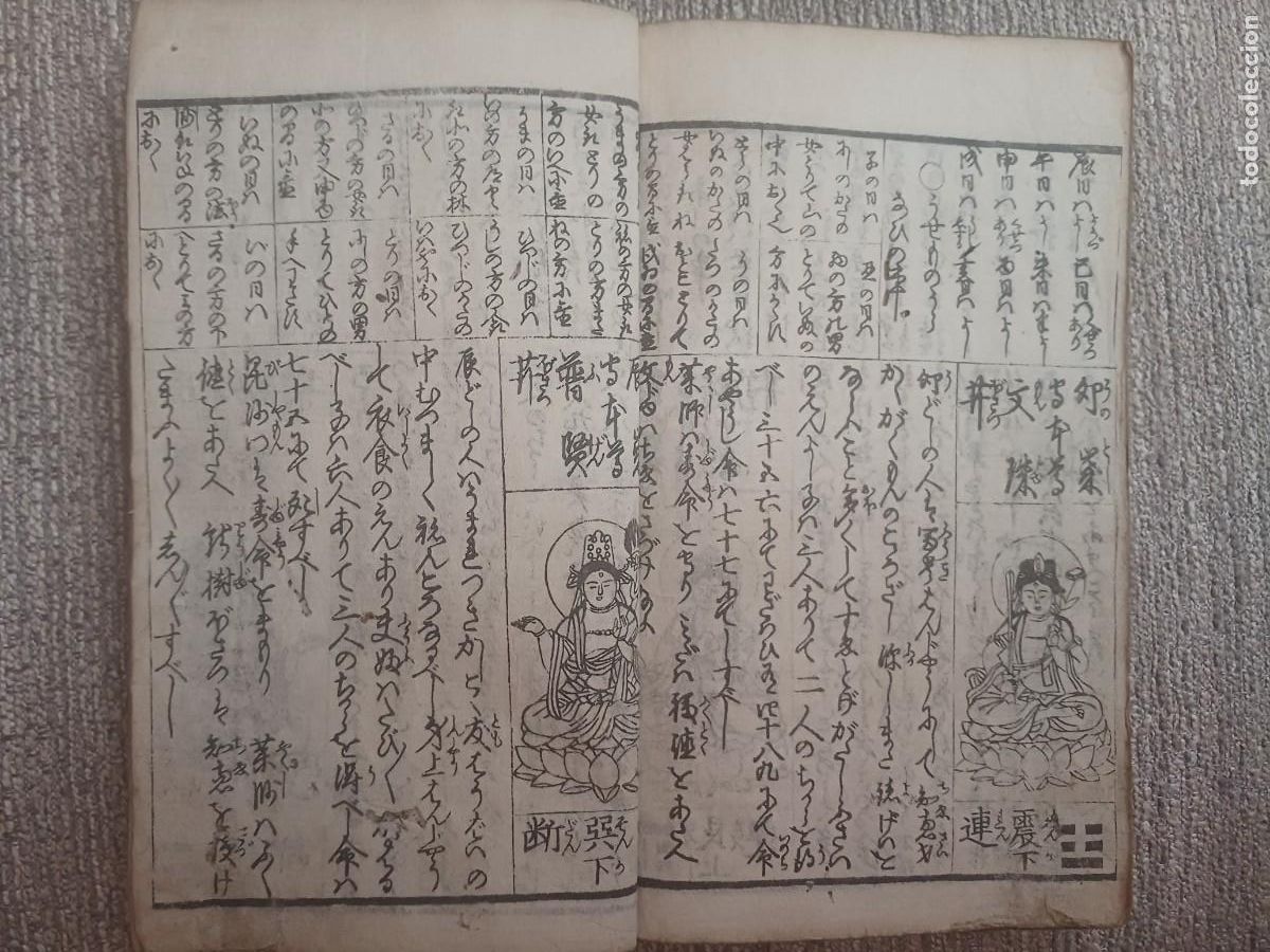 Libros antiguos: Grimorio de la &eacute;poca Edo - Foto 5