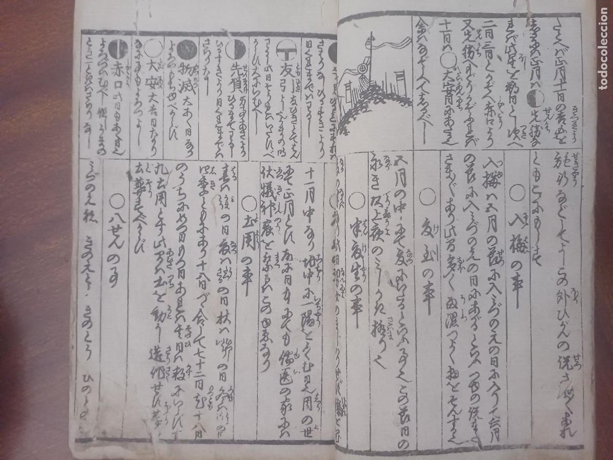 Libros antiguos: Grimorio de la &eacute;poca Edo - Foto 7