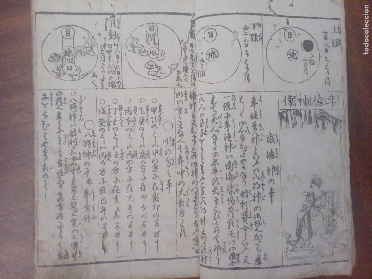 Libros antiguos: Grimorio de la &eacute;poca Edo - Foto 10
