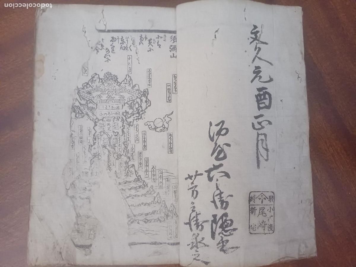 Libros antiguos: Grimorio de la &eacute;poca Edo - Foto 14