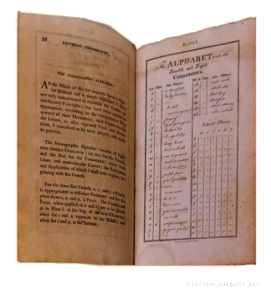 Libros antiguos: MAVOR. (William) - UNIVERSAL STENOGRAPHY - Foto 3