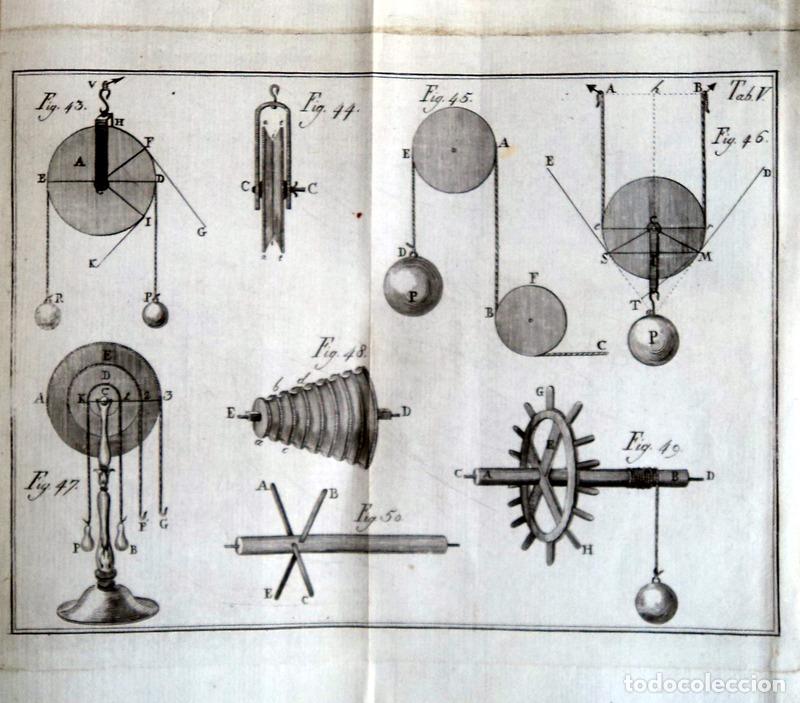 Libros antiguos: DALLA-BELLA. (Jo&atilde;o Ant&oacute;nio) - PHYSICES ELEMENTA - Foto 2