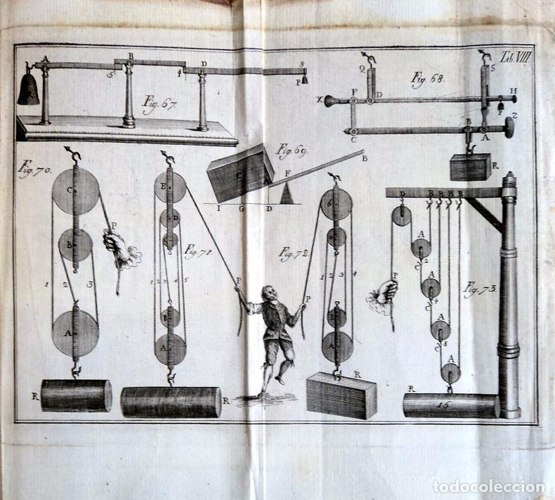 Libros antiguos: DALLA-BELLA. (Jo&atilde;o Ant&oacute;nio) - PHYSICES ELEMENTA - Foto 3