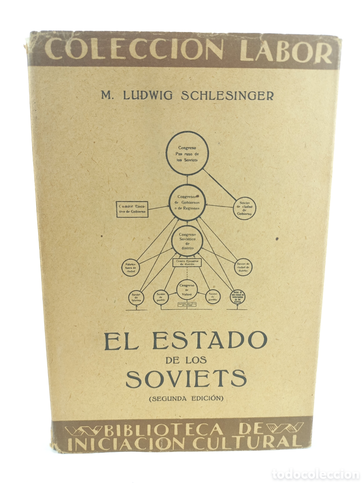 Libros antiguos: El estado de los Soviets. Ludwig Schlesinger. Labor, 1932. Ilustrado.