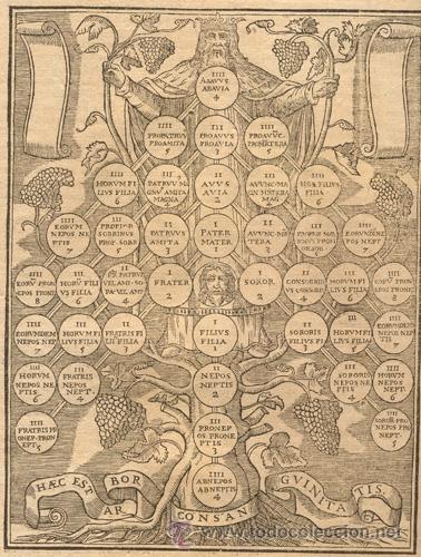 Libros antiguos: DECRETVM GRATIANI - A&ntilde;o 1606 - Foto 15
