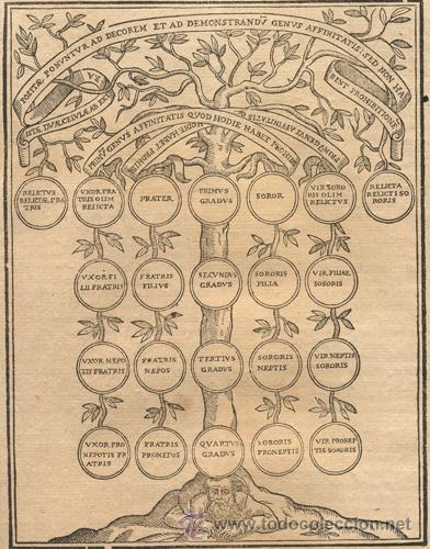 Libros antiguos: DECRETVM GRATIANI - A&ntilde;o 1606 - Foto 16